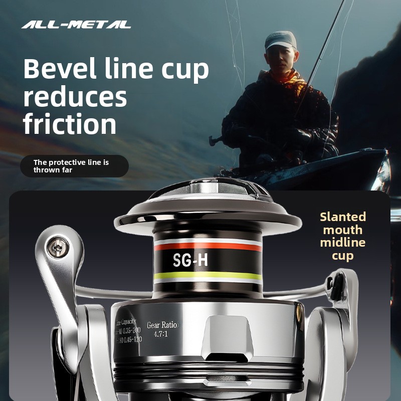 Wysokiej jakości, w pełni meta – Ice Fishing Reel recenzja i cena