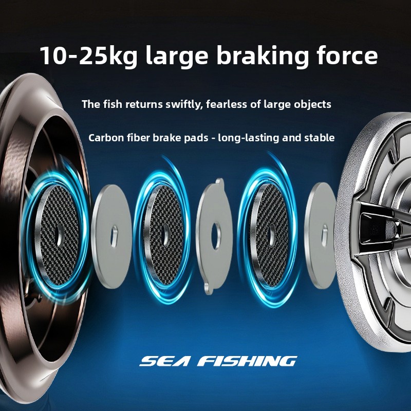 Wysokiej jakości, w pełni meta – Ice Fishing Reel recenzja i cena